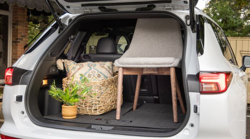 Which Minivan Has The Most Cargo Space?
